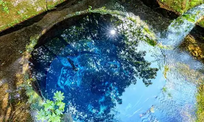 Groundwater
